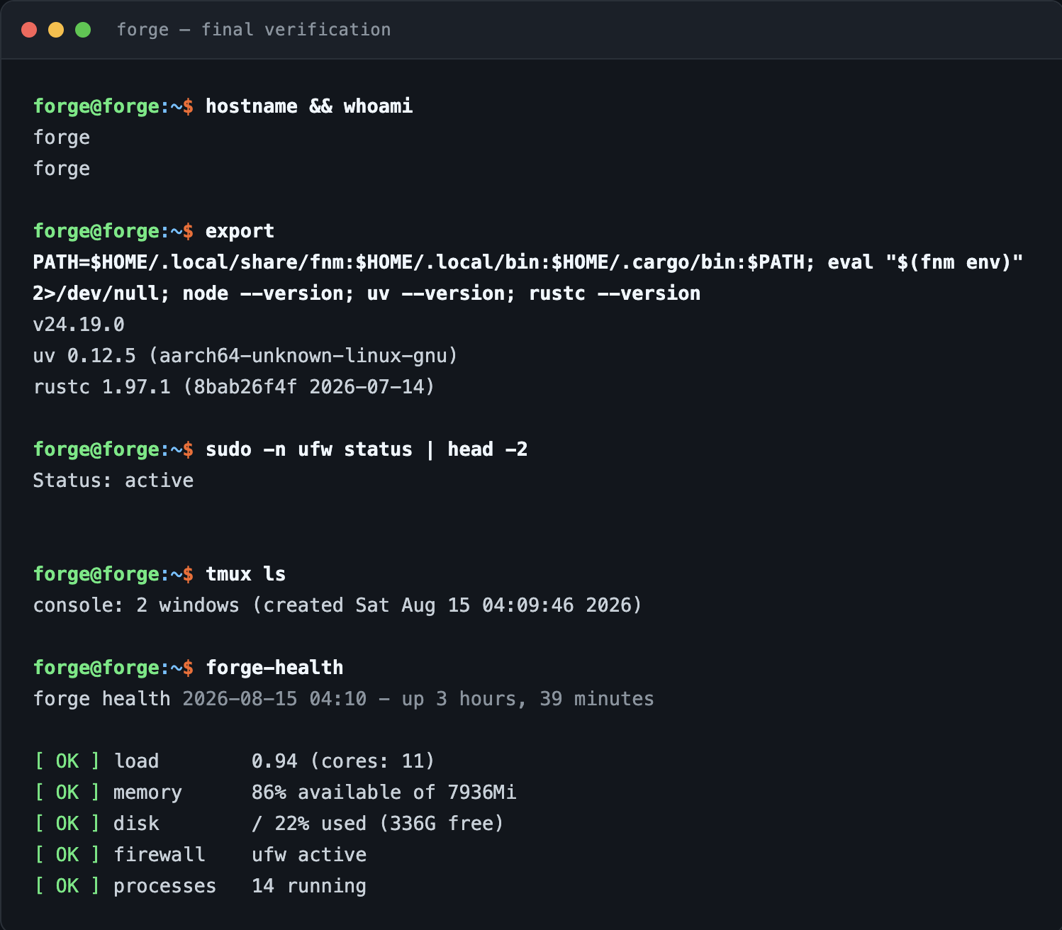 Terminal transcript of the final verification pass: hostname and user both forge, Node v24.19.0, uv 0.12.5 and rustc 1.97.1 answering, ufw reporting Status active, the console tmux session with two windows, and forge-health reporting all OK