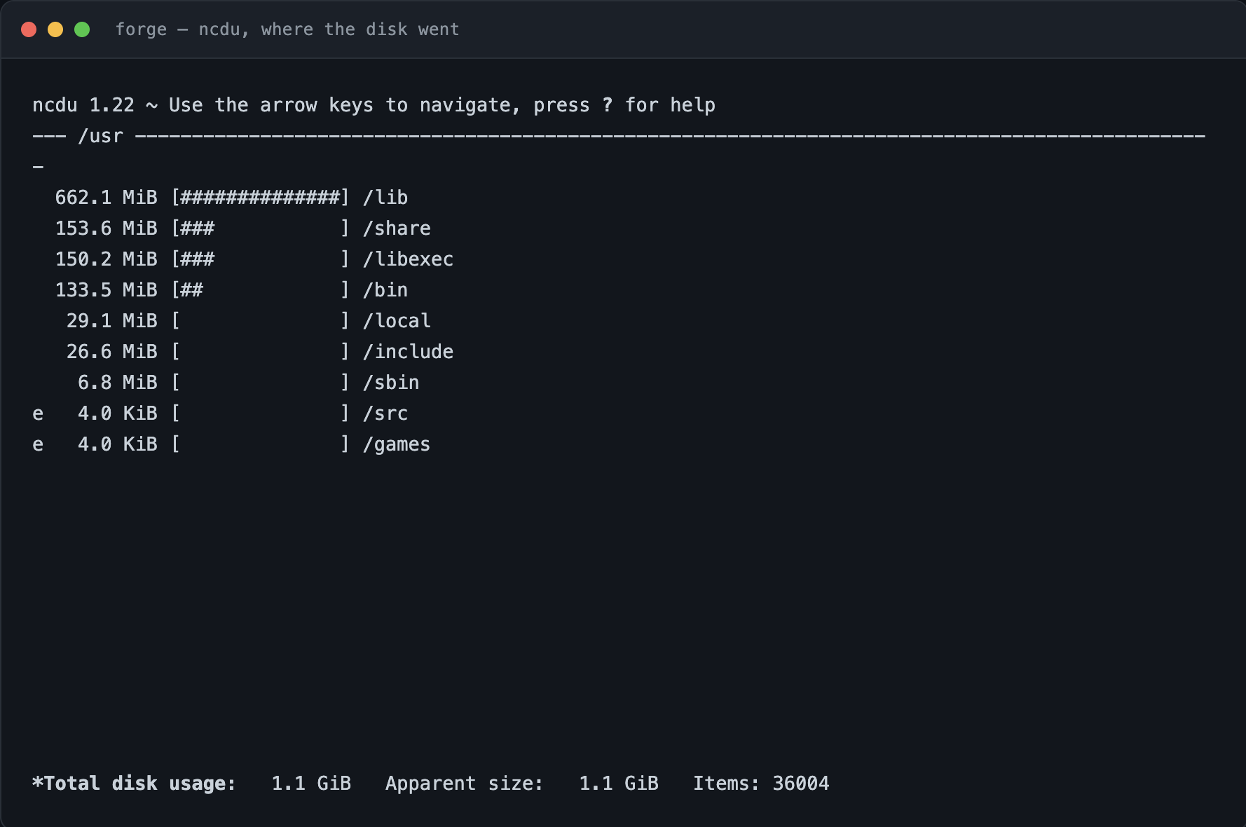 ncdu showing a scan of /usr sorted by size, with lib at 662 MiB, share at 153 MiB, libexec at 150 MiB and bin at 133 MiB, each with a proportional bar
